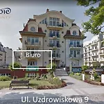 Na Wyspie - Zdrojowa 24-26 - Parking